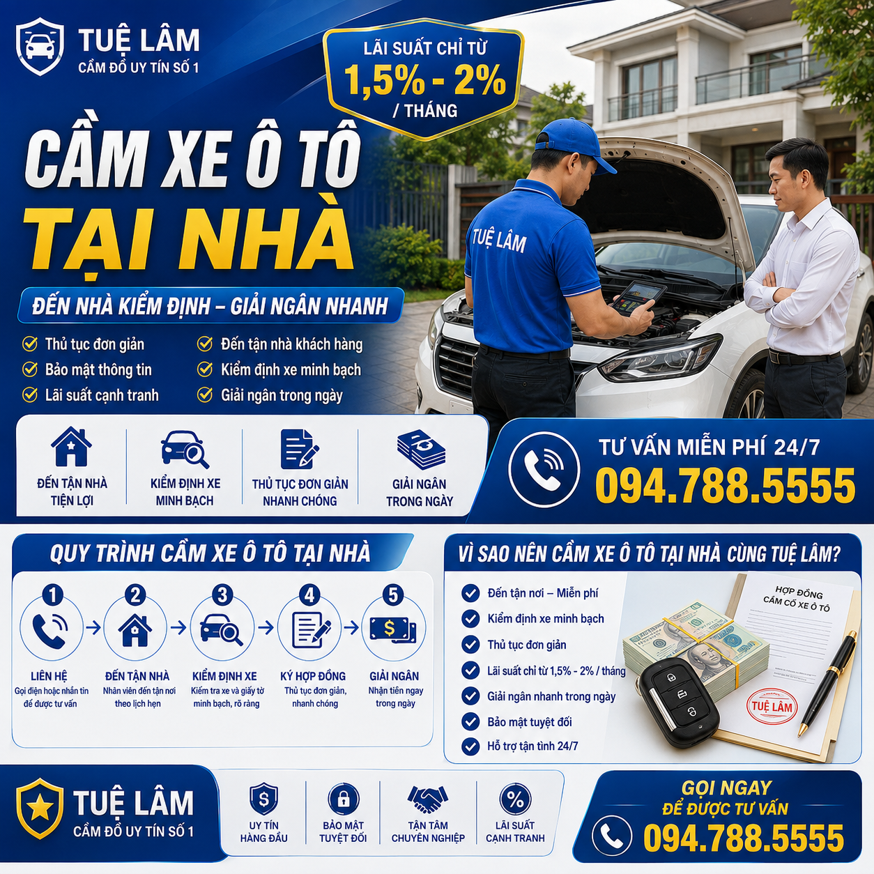 Cầm Xe Ô Tô Tại Nhà Bình Chánh | Tuệ Lâm